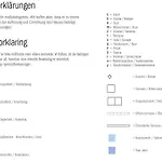 Sj209-borkop-kildevej-10 *